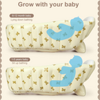 Newborn to Toddler Bath Tub